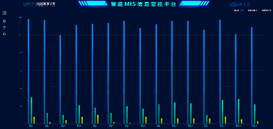 尊龙人生就是搏·(中国)最新网页版
