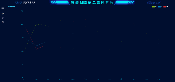 尊龙人生就是搏·(中国)最新网页版