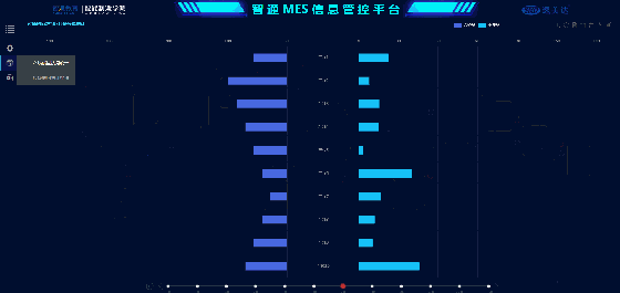 尊龙人生就是搏·(中国)最新网页版
