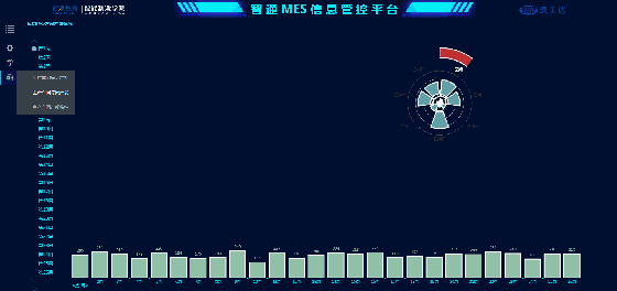 尊龙人生就是搏·(中国)最新网页版
