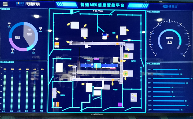 尊龙人生就是搏·(中国)最新网页版