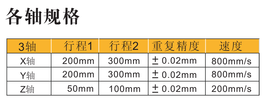 尊龙人生就是搏·(中国)最新网页版