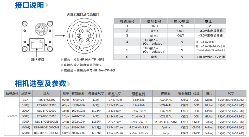 尊龙人生就是搏·(中国)最新网页版
