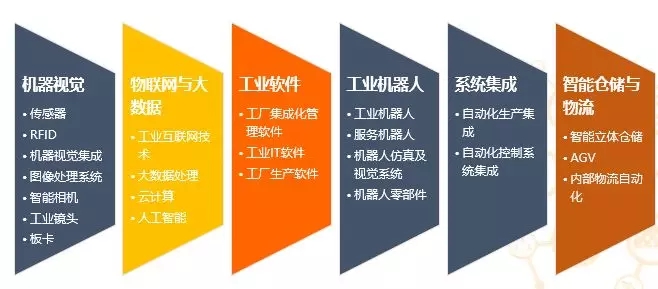 尊龙人生就是搏·(中国)最新网页版