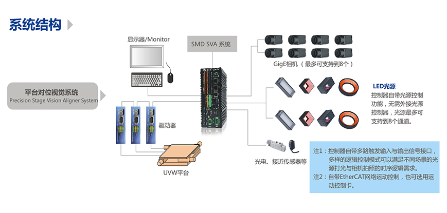 尊龙人生就是搏·(中国)最新网页版