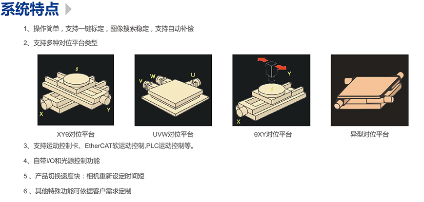 尊龙人生就是搏·(中国)最新网页版