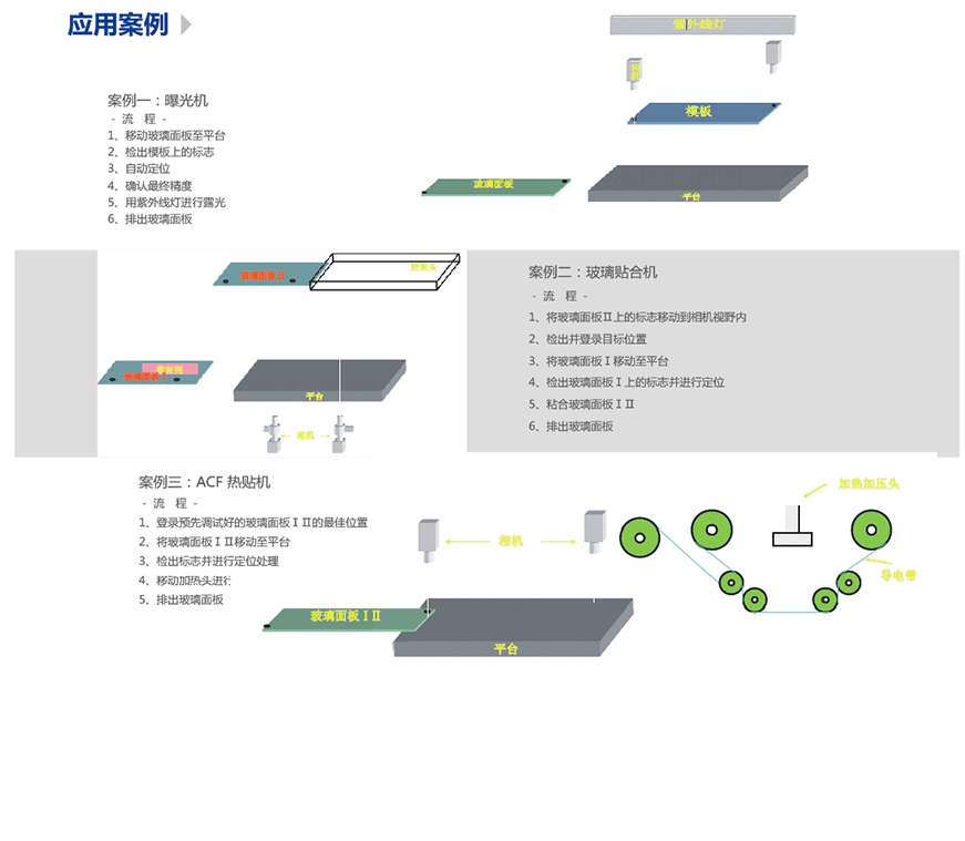 尊龙人生就是搏·(中国)最新网页版