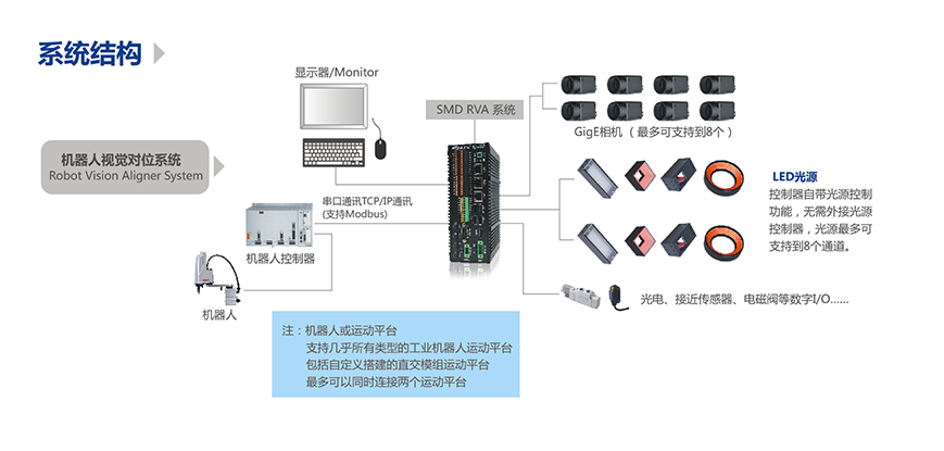 尊龙人生就是搏·(中国)最新网页版