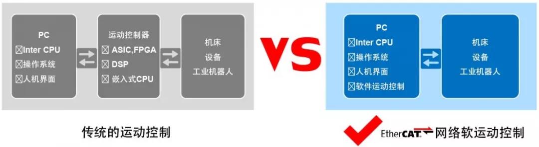 尊龙人生就是搏·(中国)最新网页版