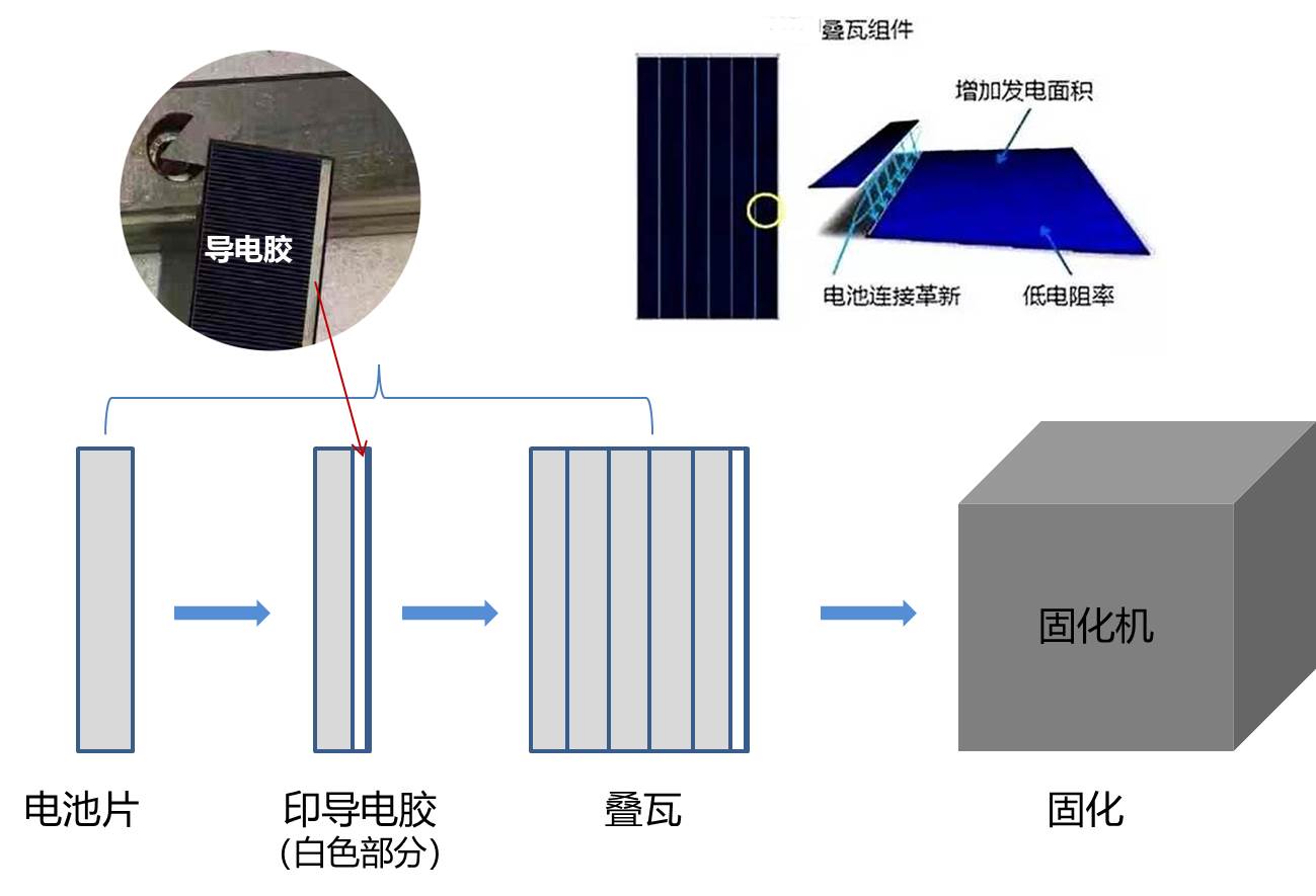 尊龙人生就是搏·(中国)最新网页版
