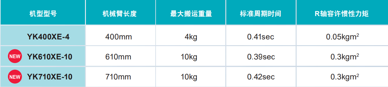 尊龙人生就是搏·(中国)最新网页版