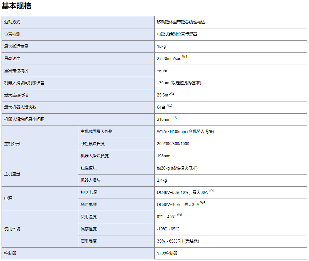 尊龙人生就是搏·(中国)最新网页版