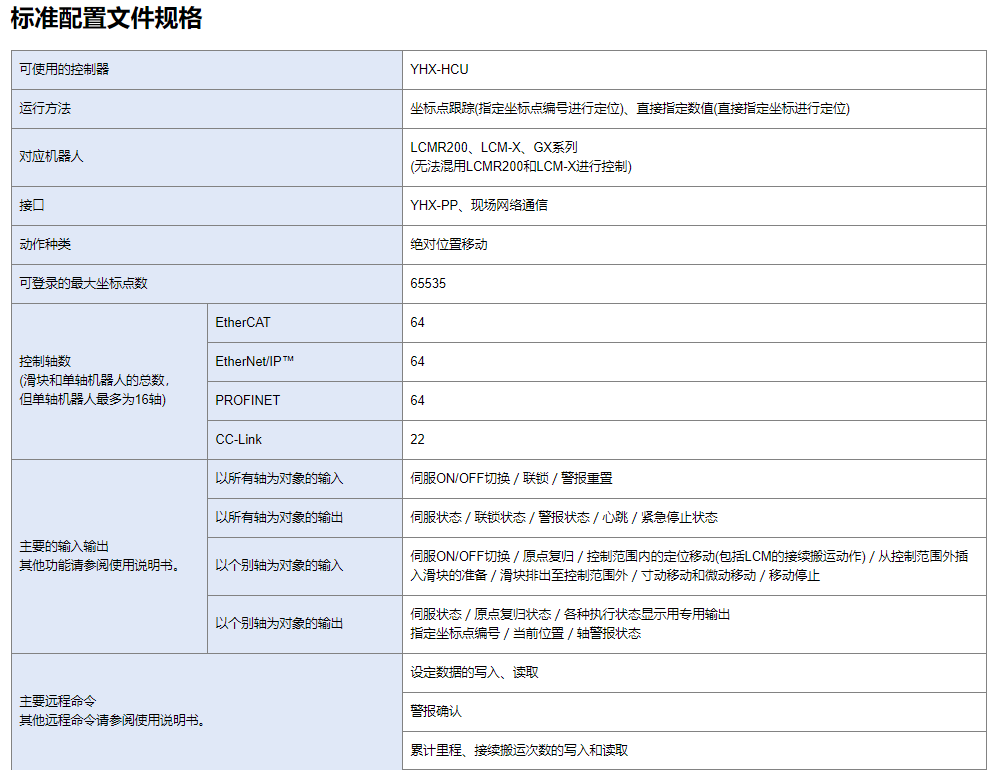 尊龙人生就是搏·(中国)最新网页版