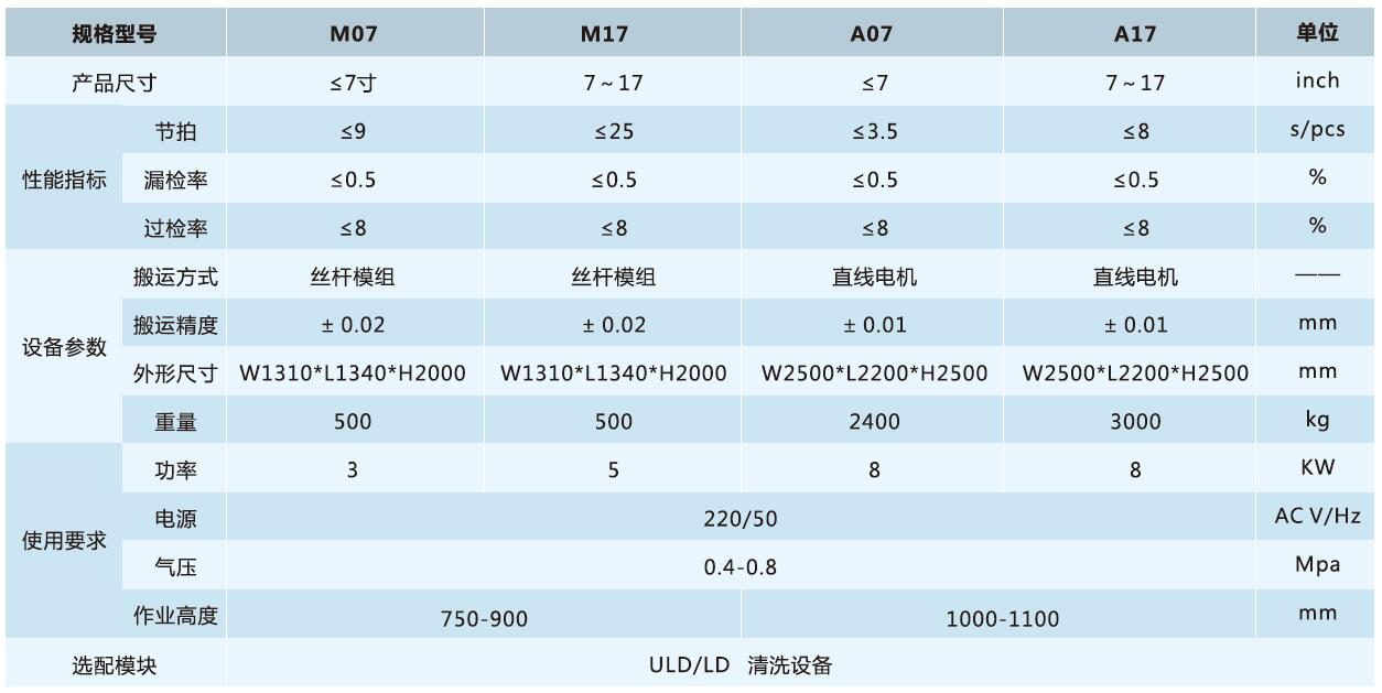 尊龙人生就是搏·(中国)最新网页版