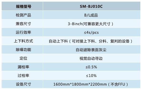 尊龙人生就是搏·(中国)最新网页版