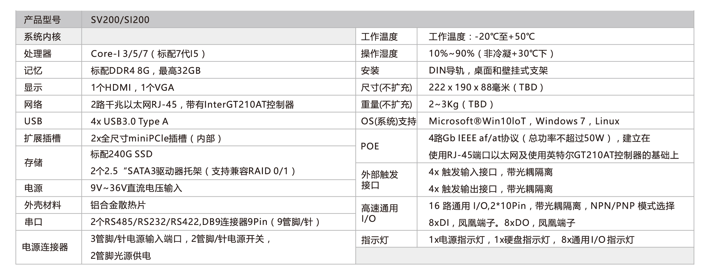 尊龙人生就是搏·(中国)最新网页版