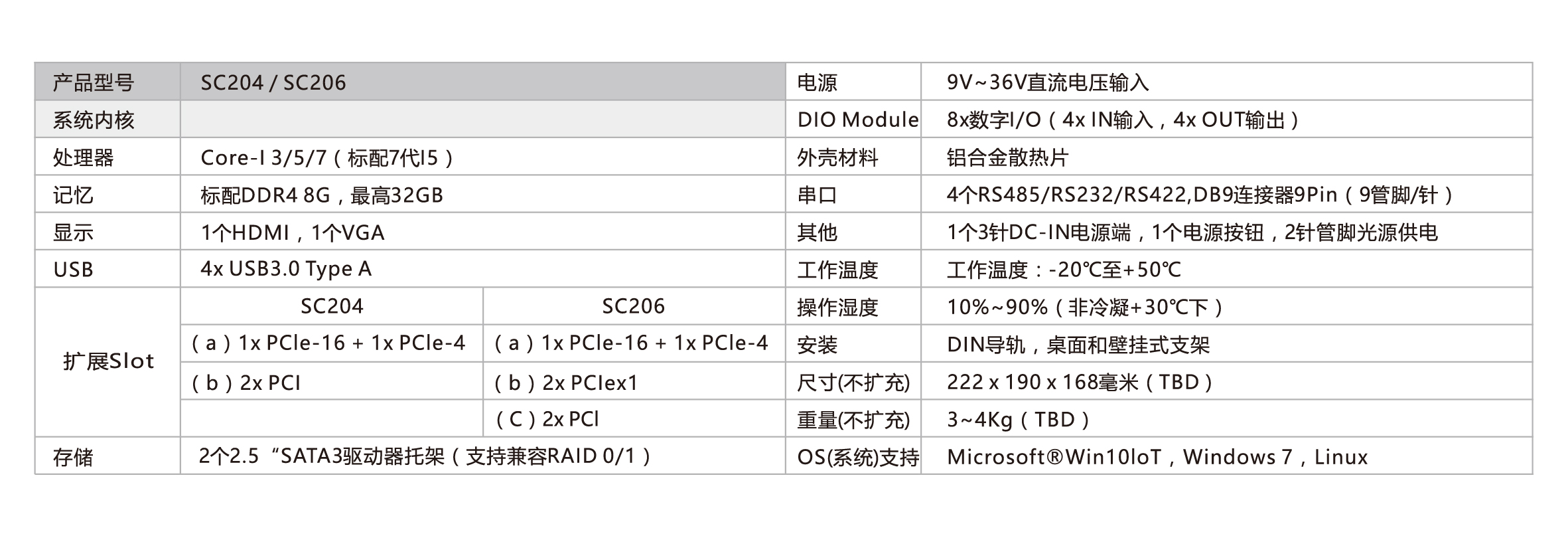 尊龙人生就是搏·(中国)最新网页版