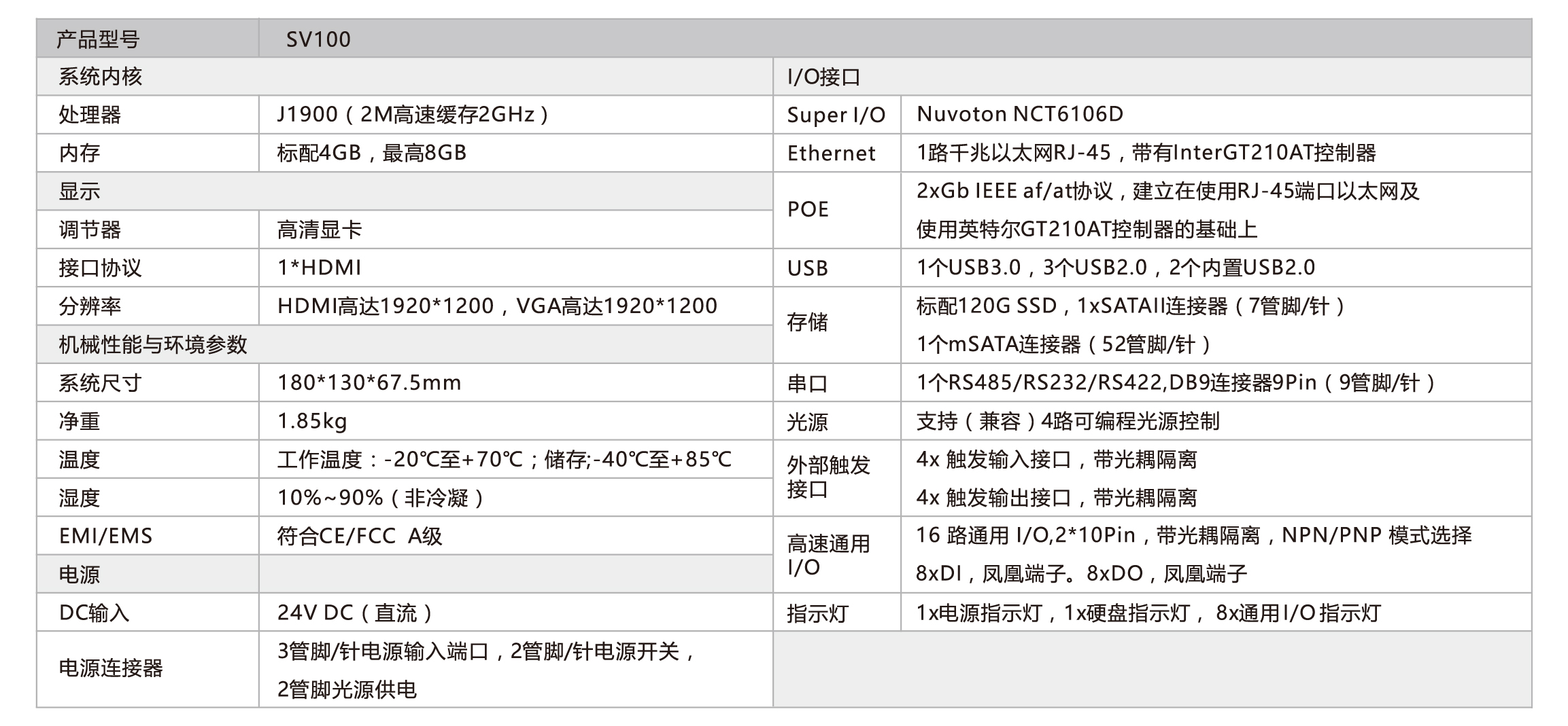 尊龙人生就是搏·(中国)最新网页版