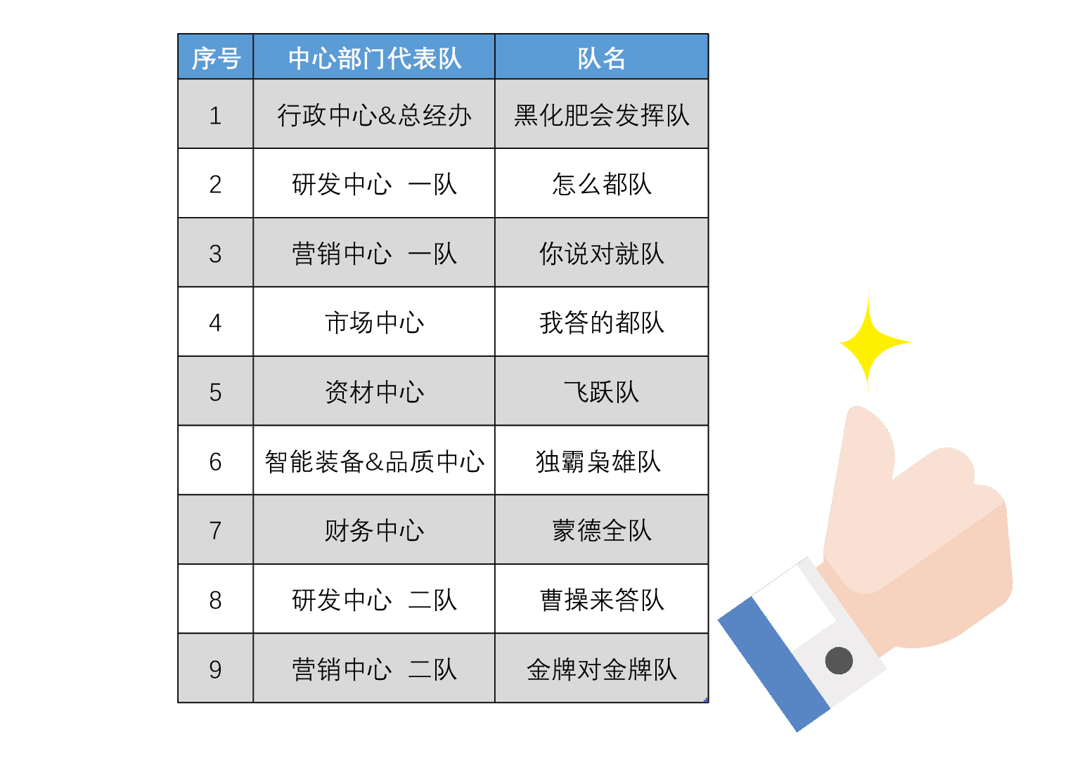 尊龙人生就是搏·(中国)最新网页版
