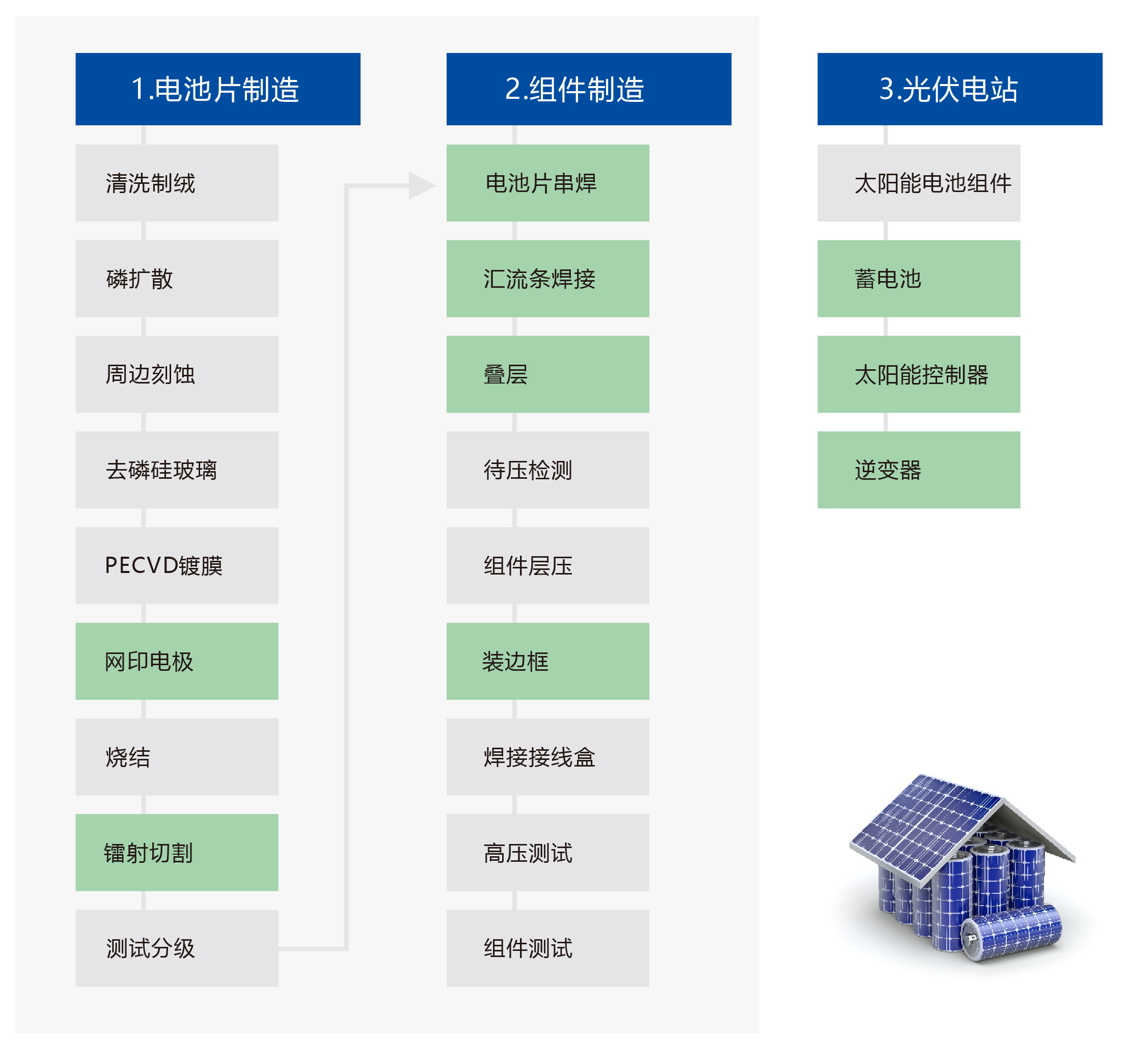 尊龙人生就是搏·(中国)最新网页版