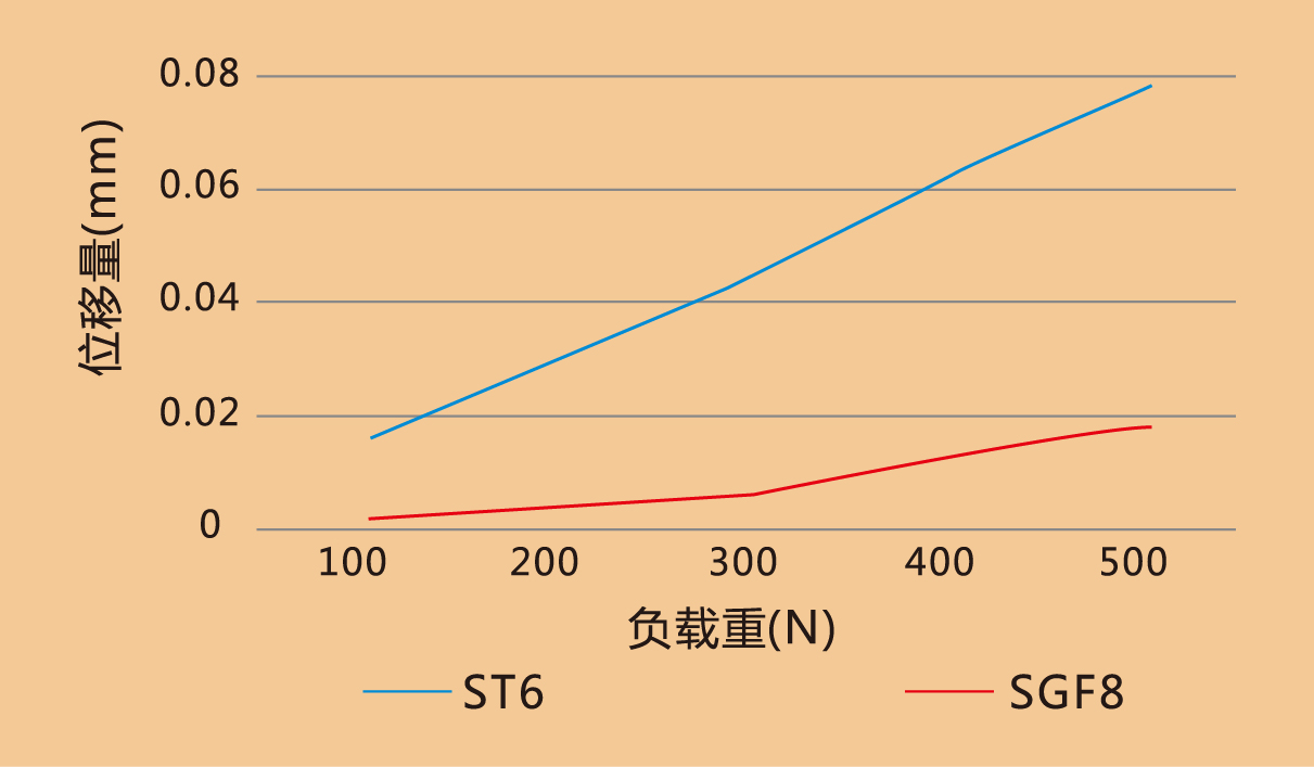尊龙人生就是搏·(中国)最新网页版