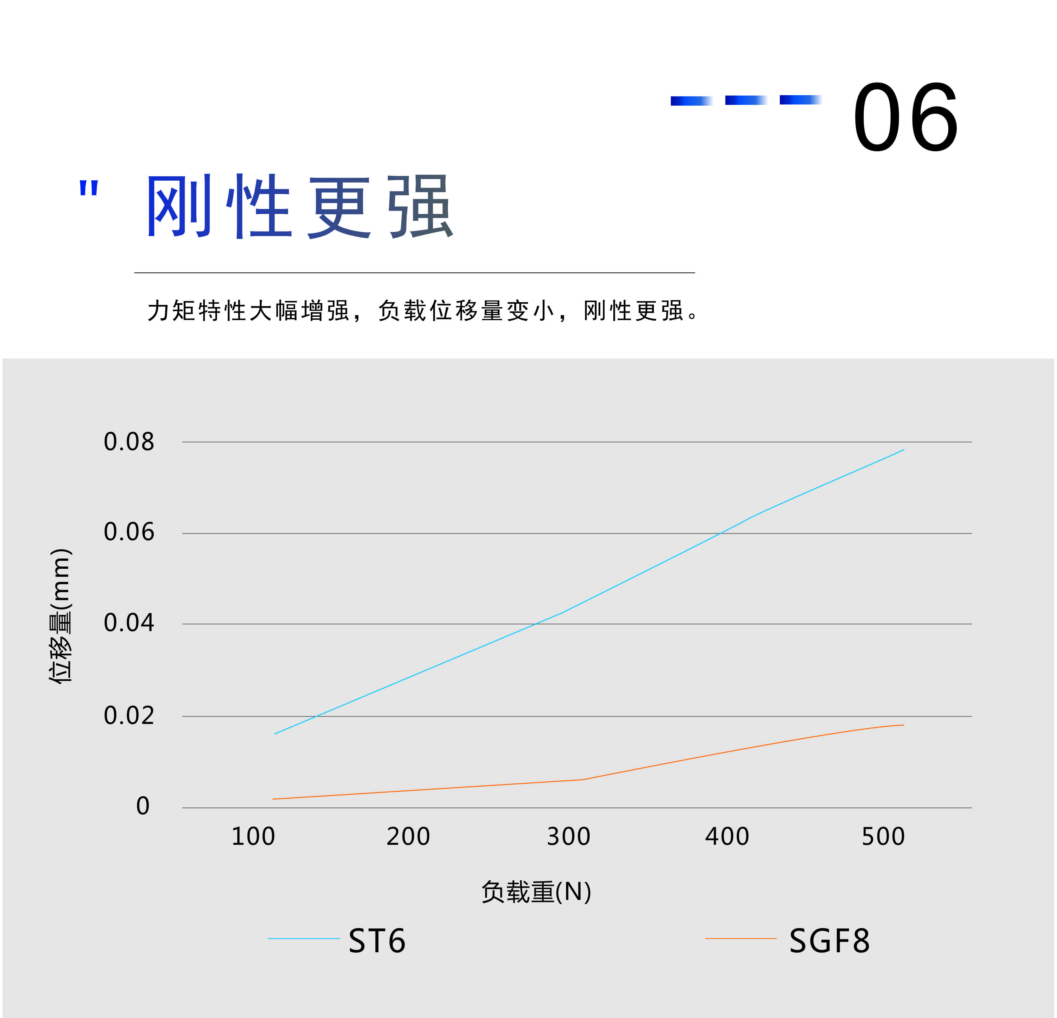 尊龙人生就是搏·(中国)最新网页版