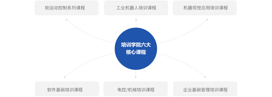 尊龙人生就是搏·(中国)最新网页版
