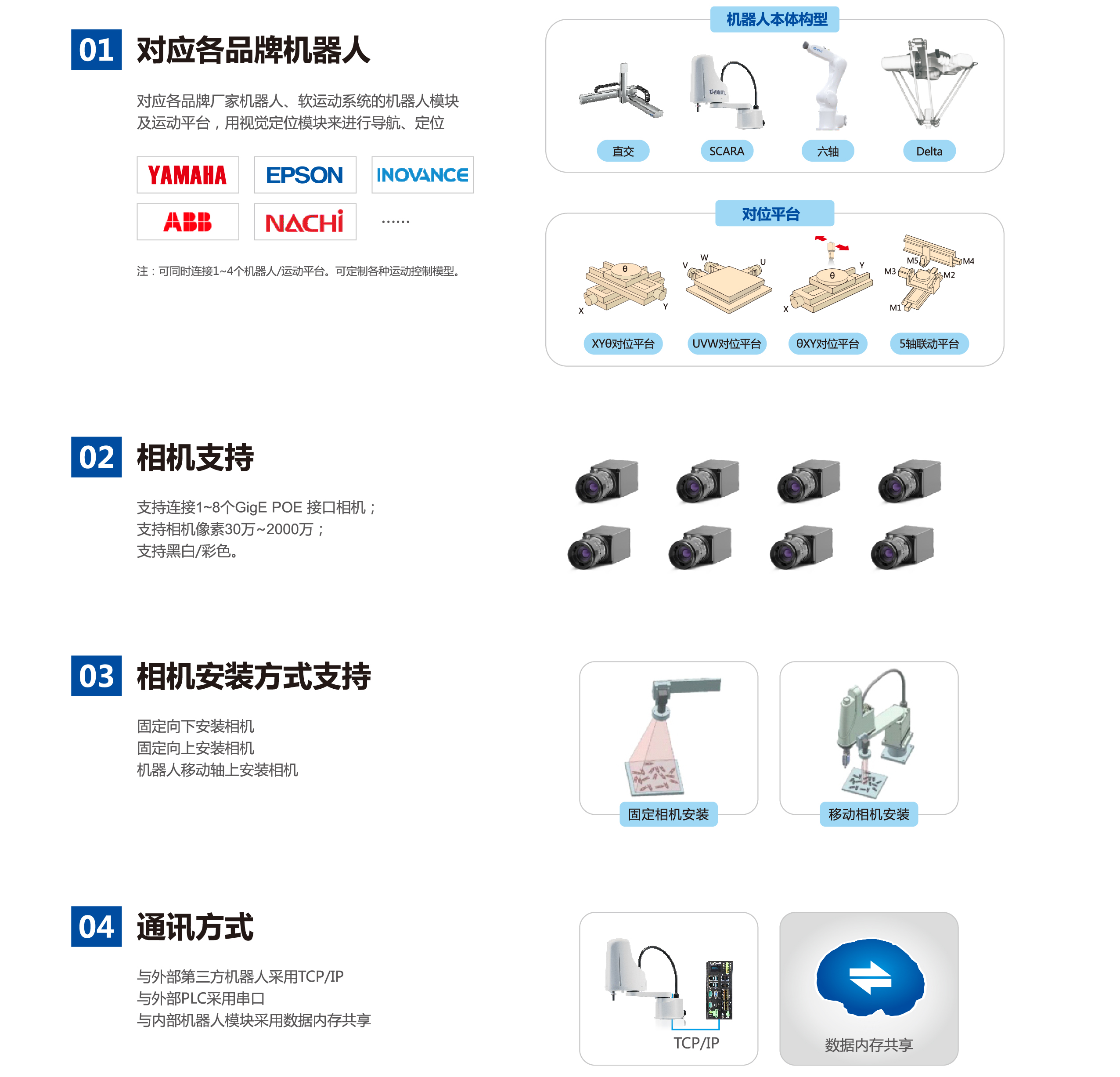 尊龙人生就是搏·(中国)最新网页版