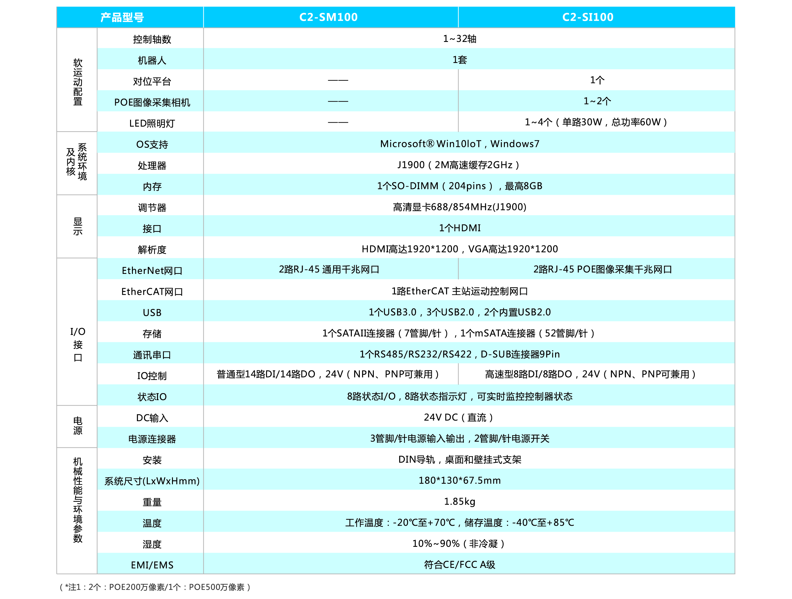 尊龙人生就是搏·(中国)最新网页版