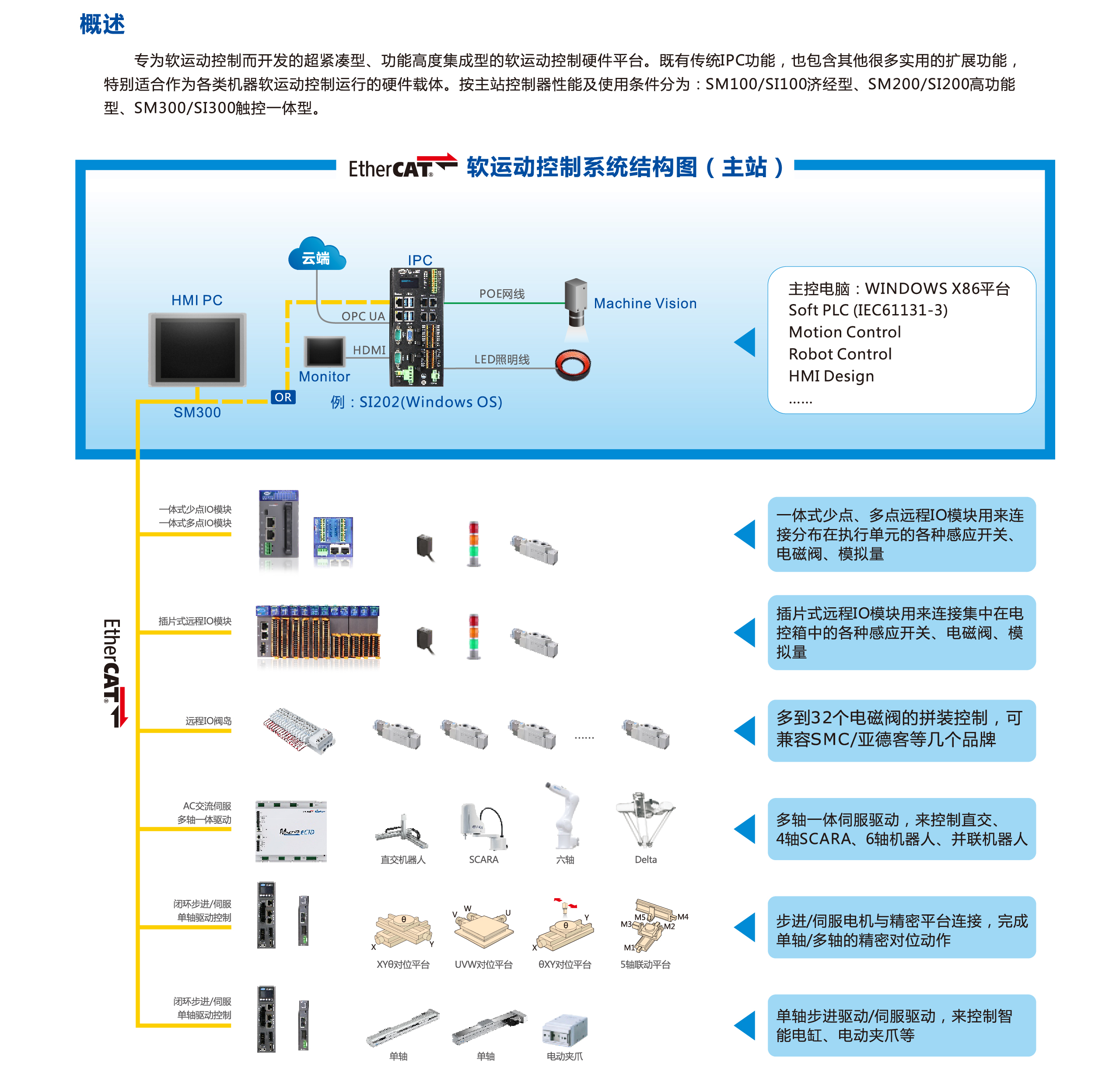 尊龙人生就是搏·(中国)最新网页版