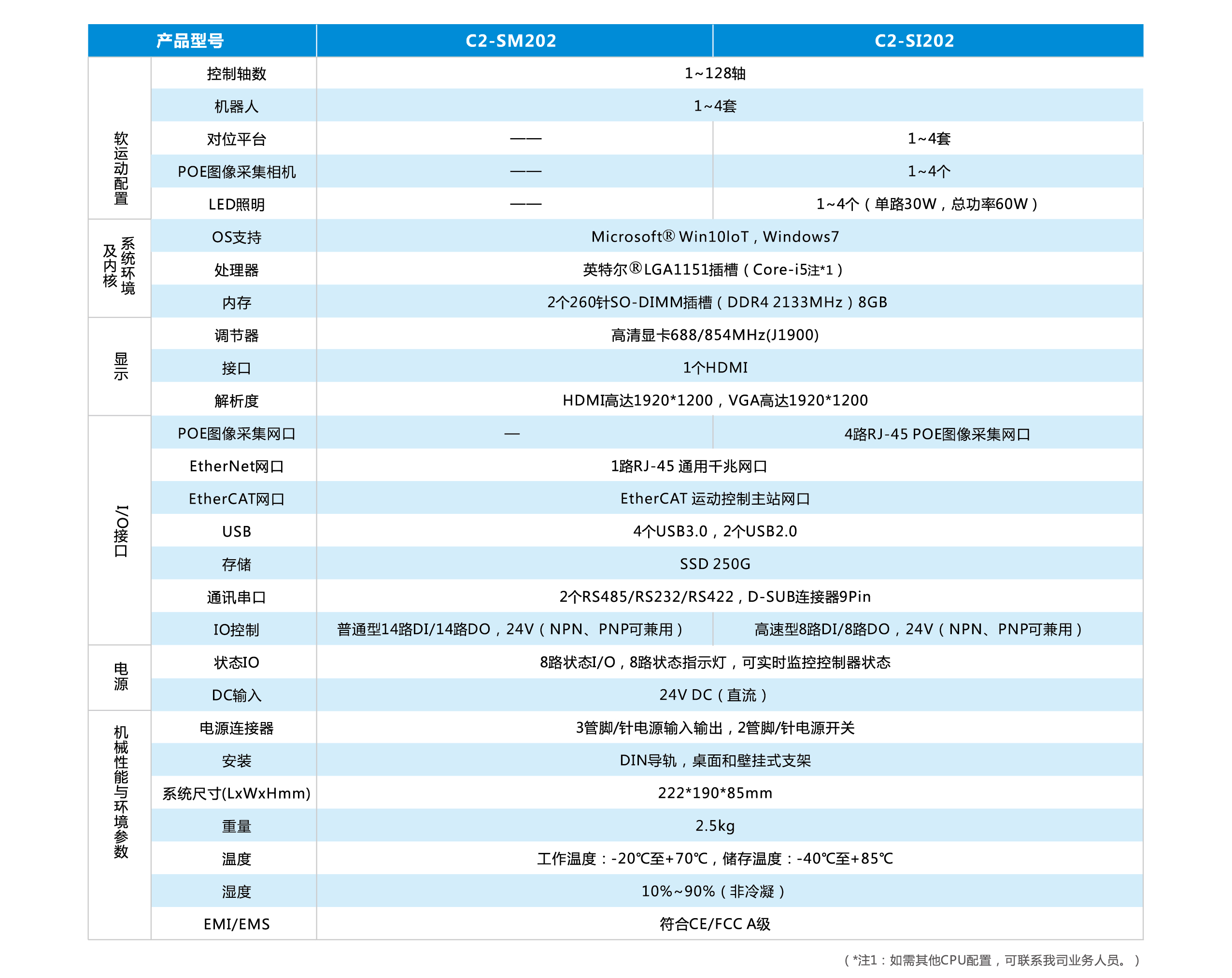 尊龙人生就是搏·(中国)最新网页版