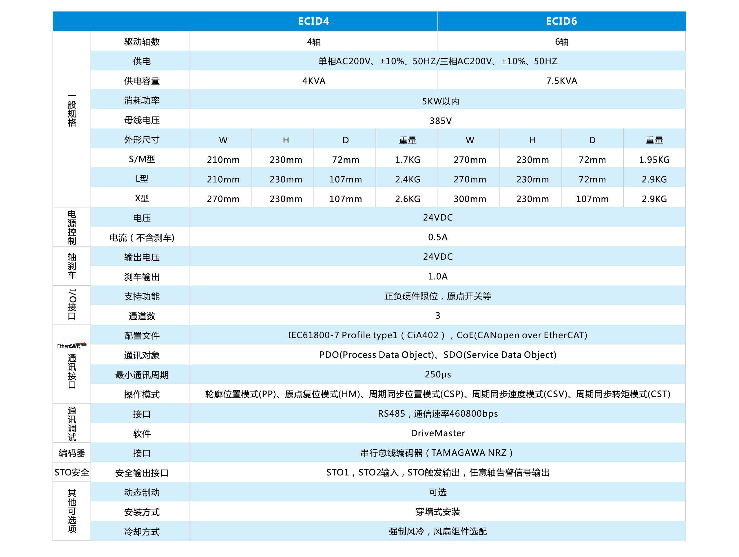 尊龙人生就是搏·(中国)最新网页版
