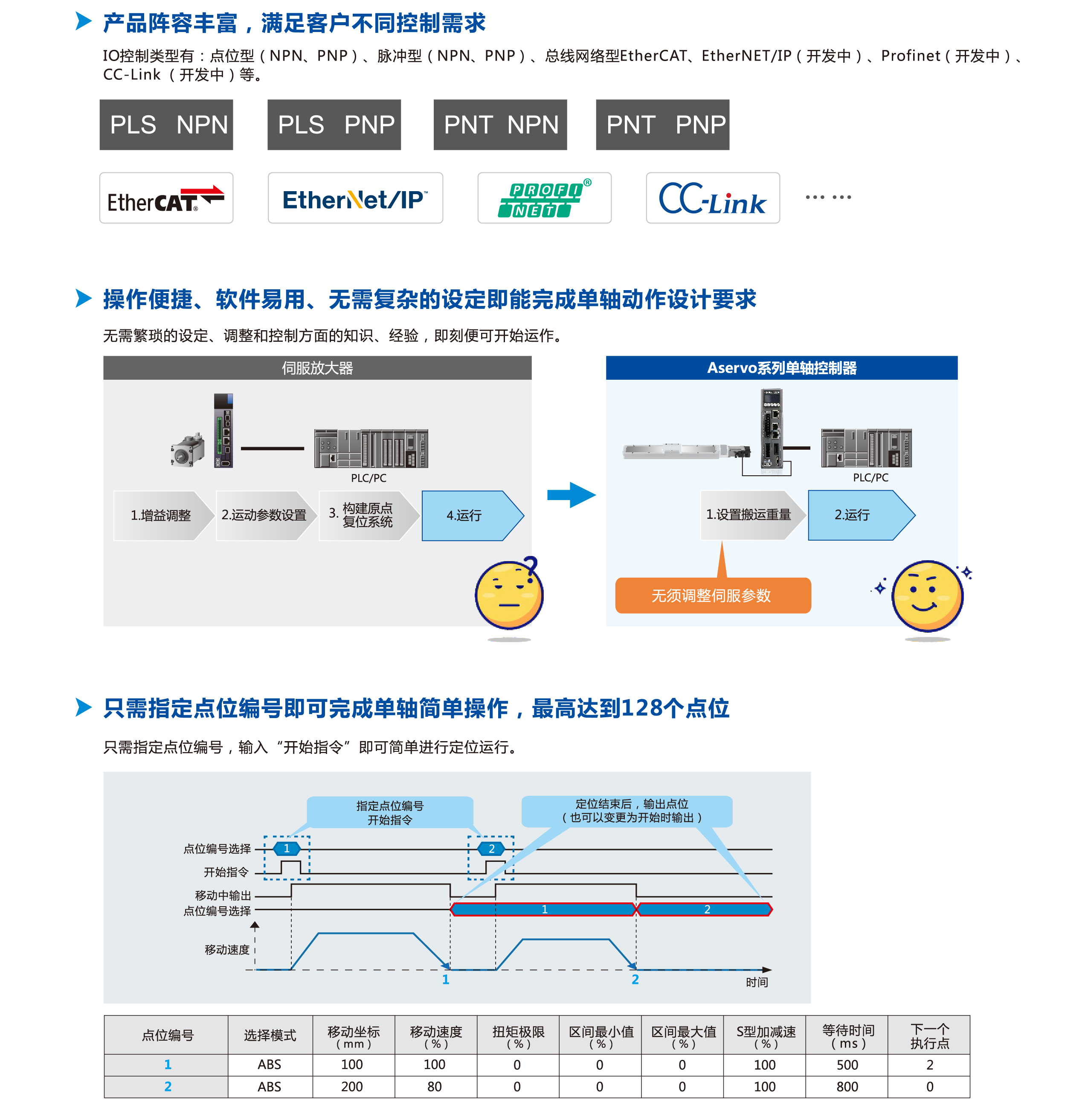 尊龙人生就是搏·(中国)最新网页版