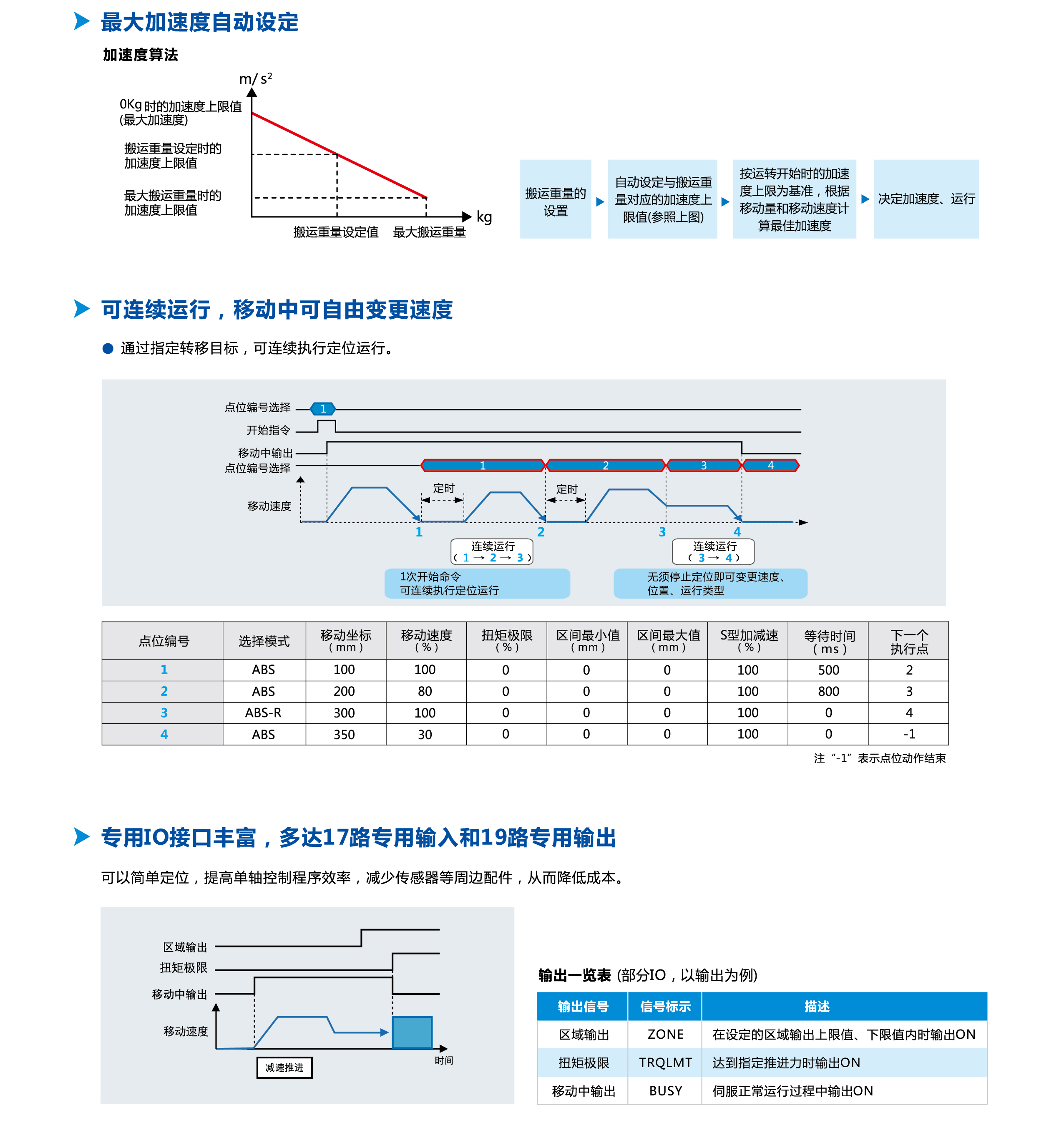 尊龙人生就是搏·(中国)最新网页版