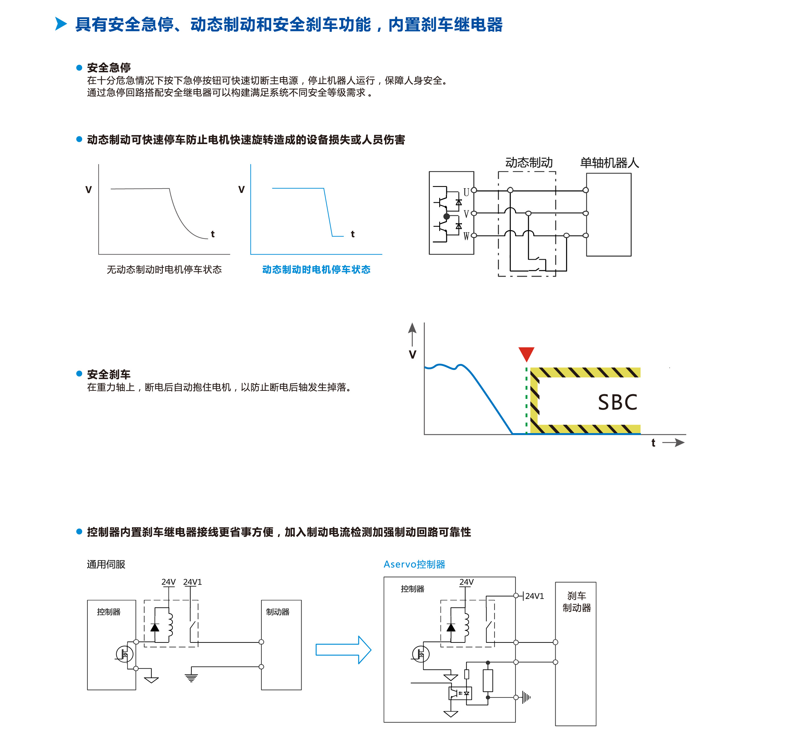 尊龙人生就是搏·(中国)最新网页版