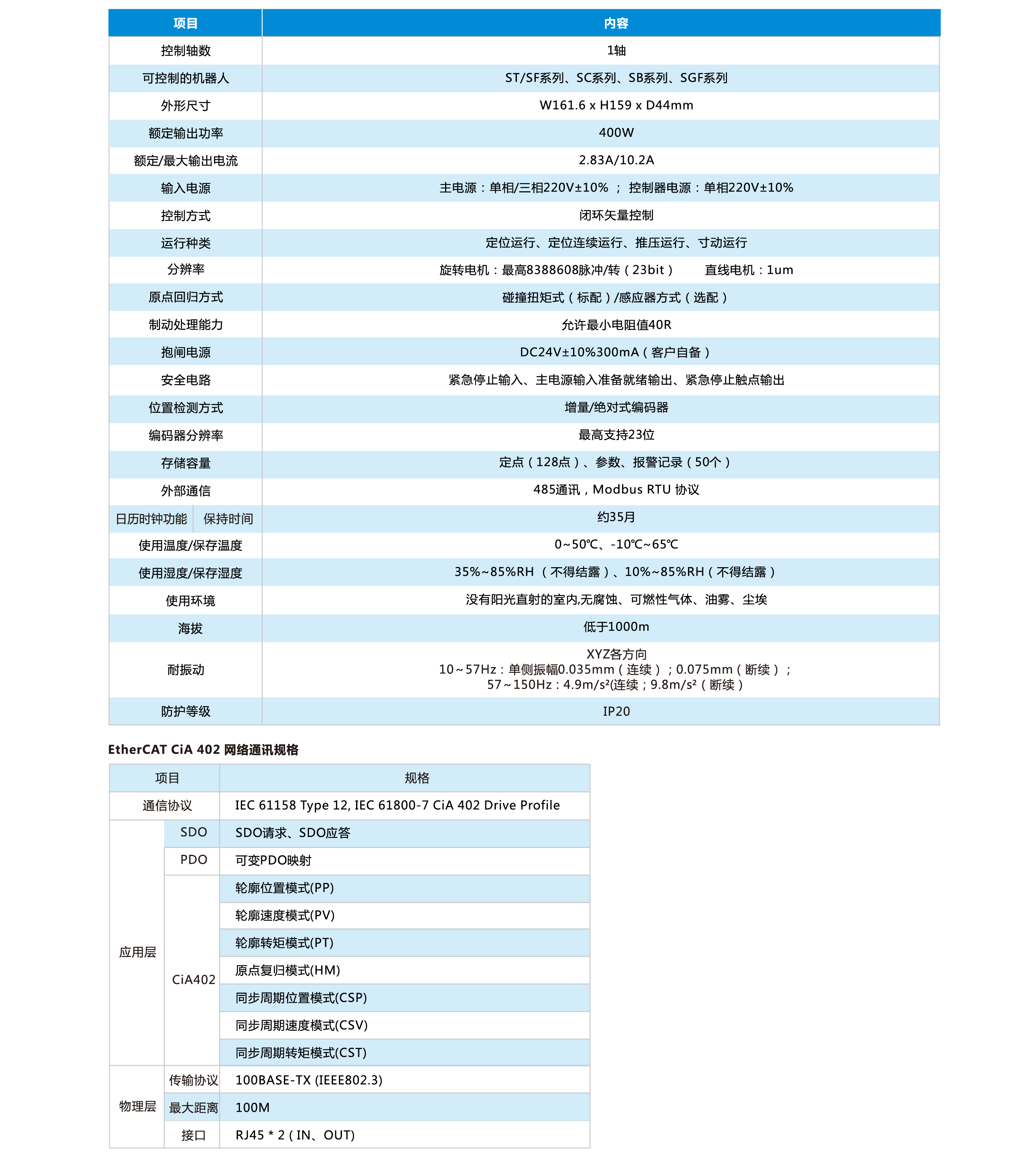 尊龙人生就是搏·(中国)最新网页版