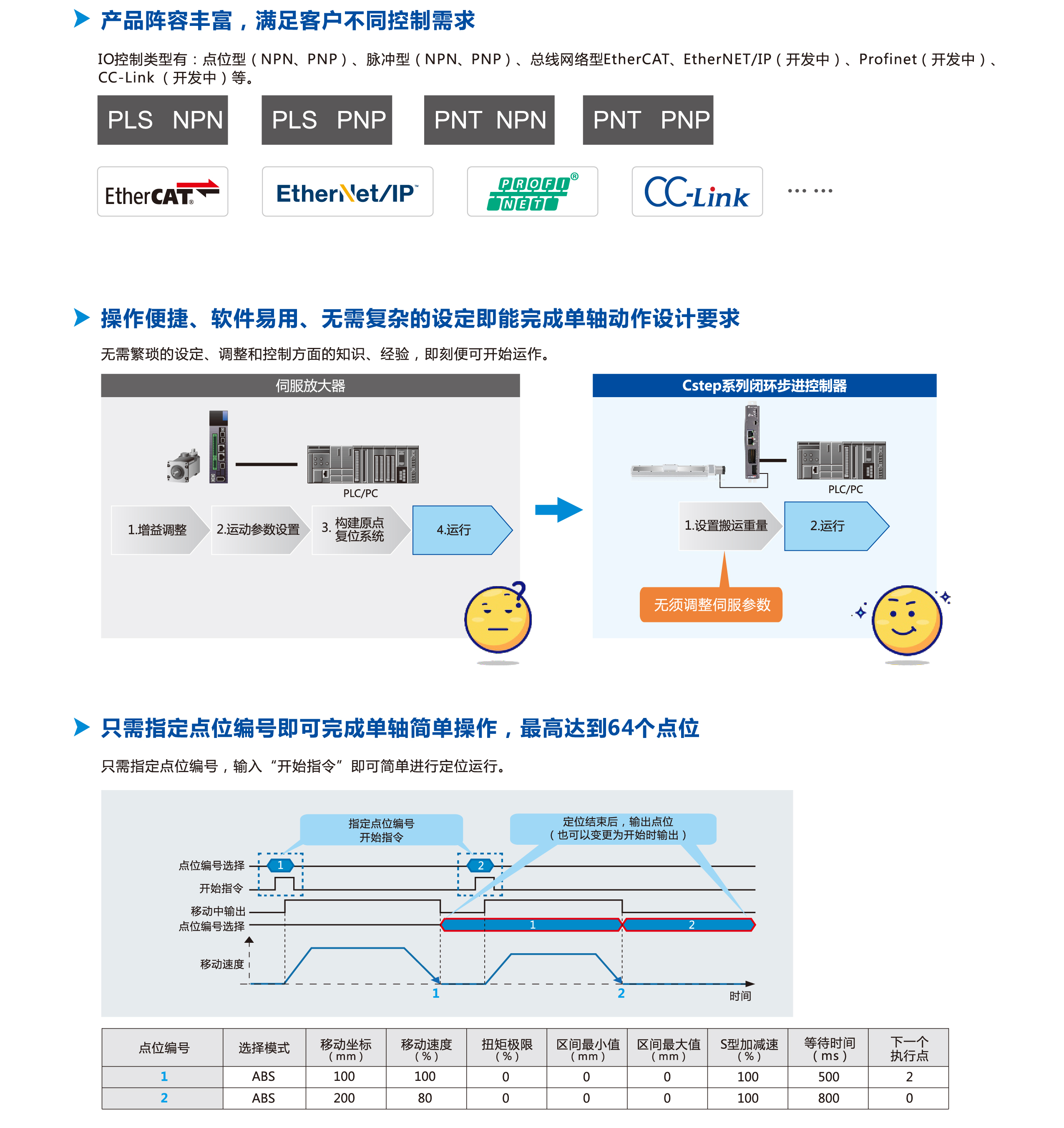 尊龙人生就是搏·(中国)最新网页版
