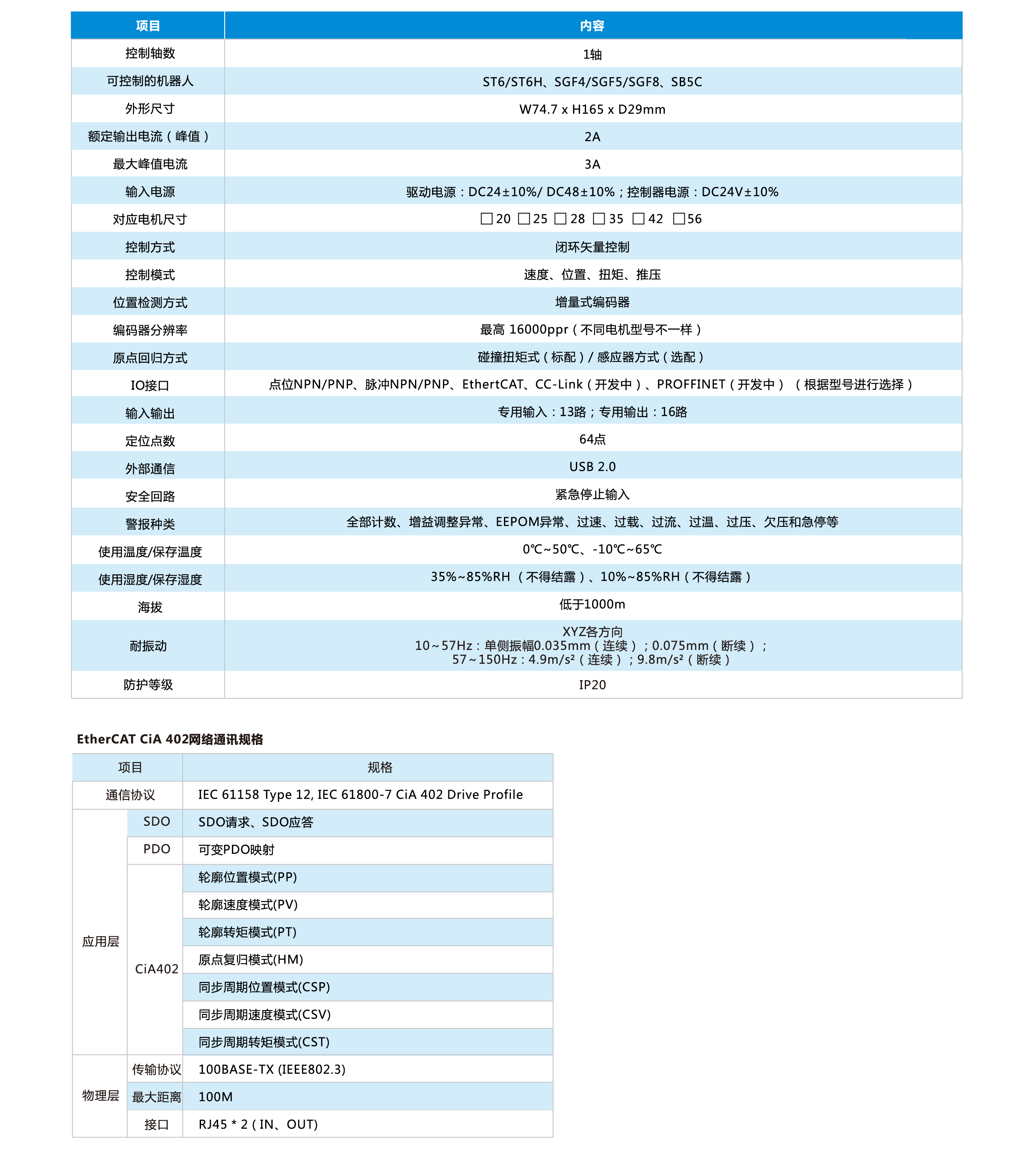 尊龙人生就是搏·(中国)最新网页版