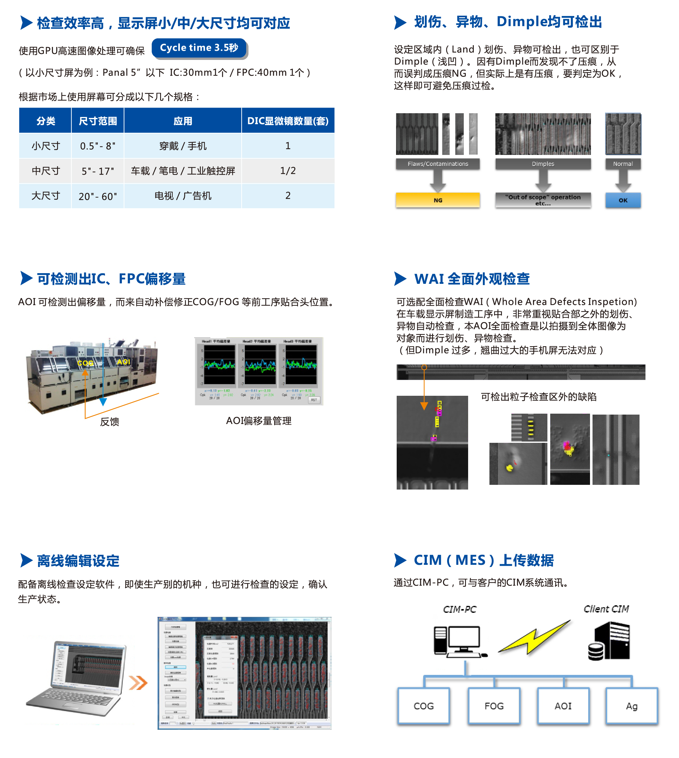 尊龙人生就是搏·(中国)最新网页版