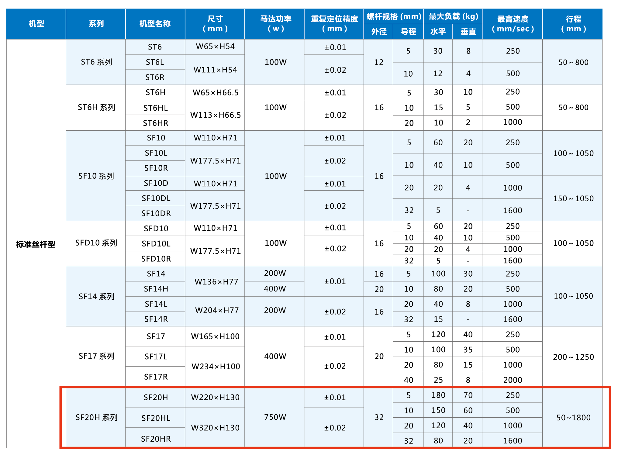 尊龙人生就是搏·(中国)最新网页版