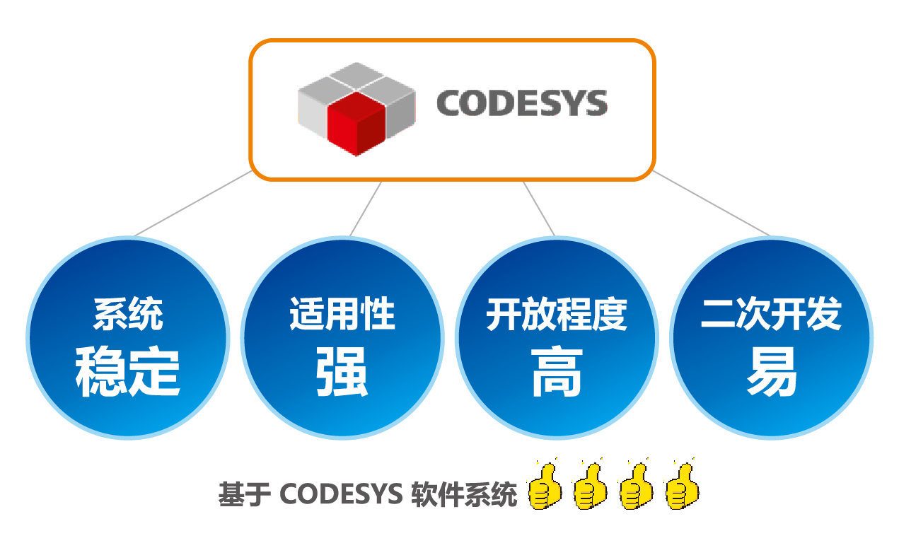 尊龙人生就是搏·(中国)最新网页版