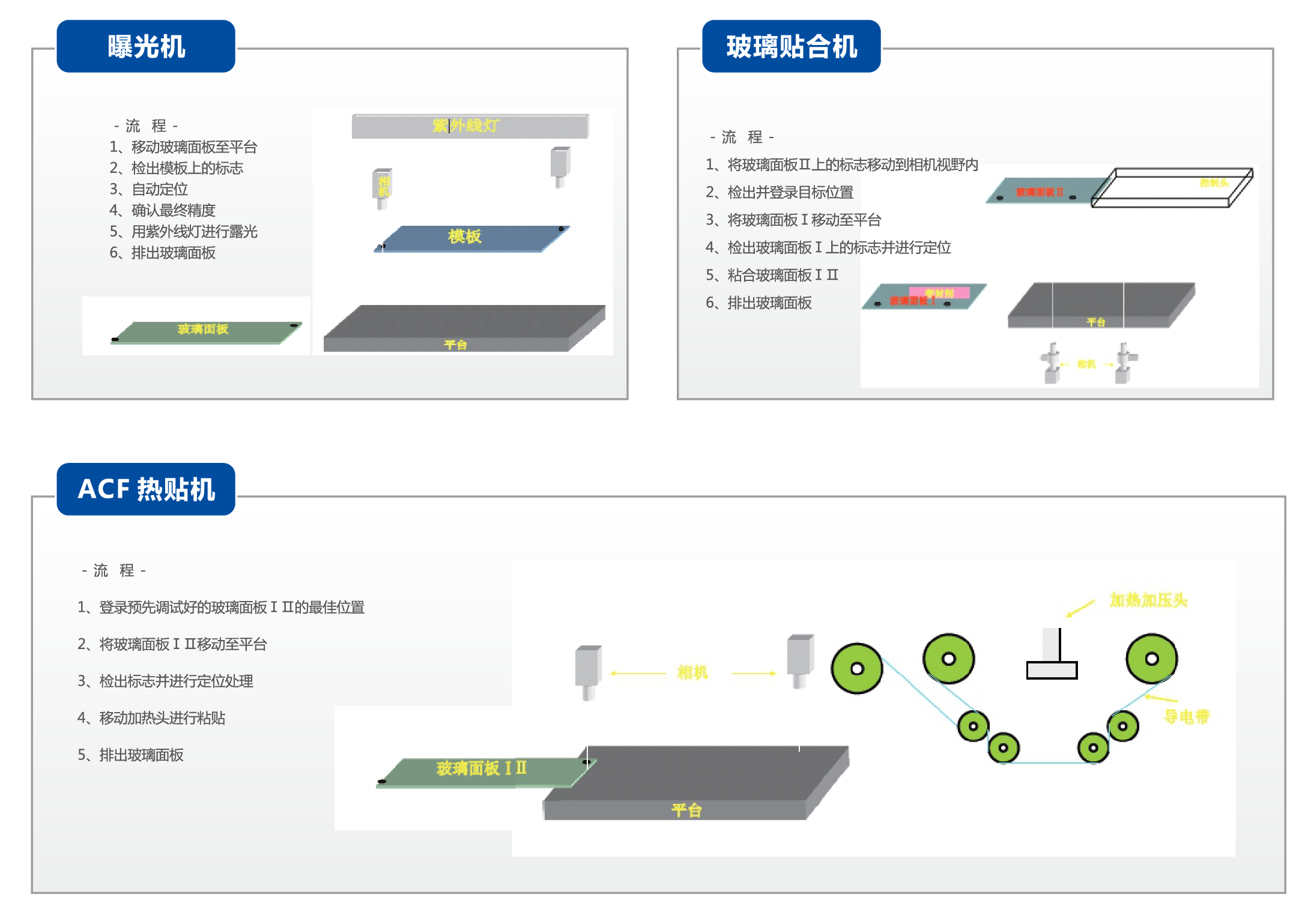 尊龙人生就是搏·(中国)最新网页版