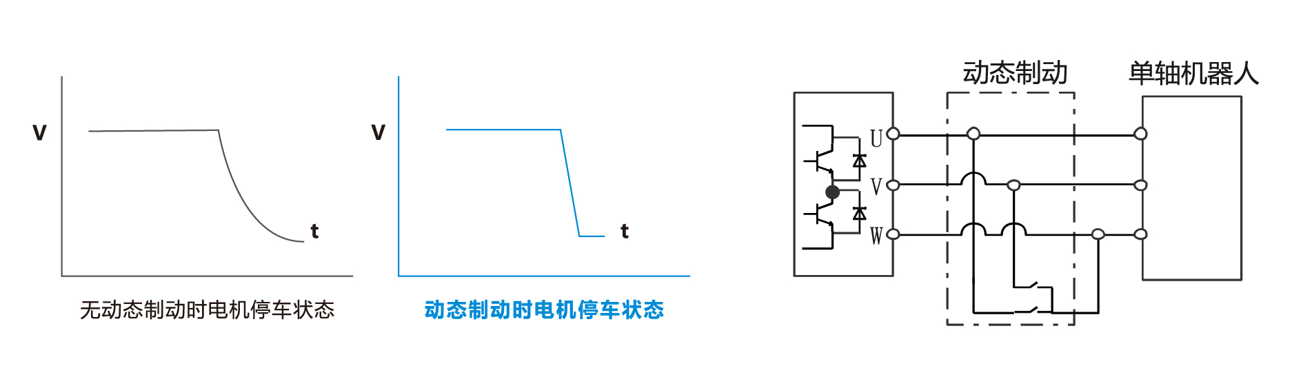 尊龙人生就是搏·(中国)最新网页版