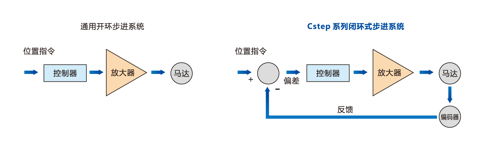 尊龙人生就是搏·(中国)最新网页版