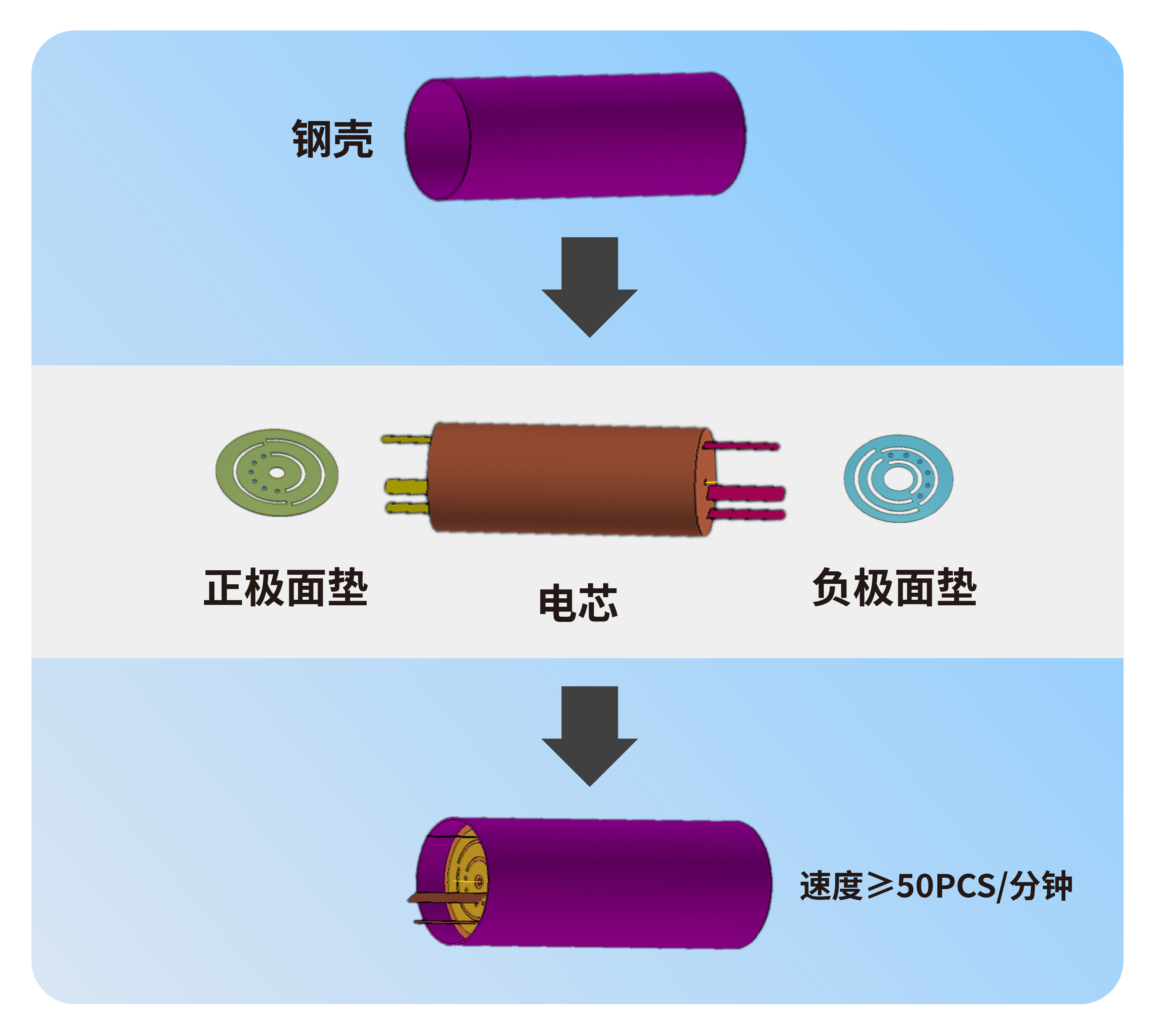 尊龙人生就是搏·(中国)最新网页版