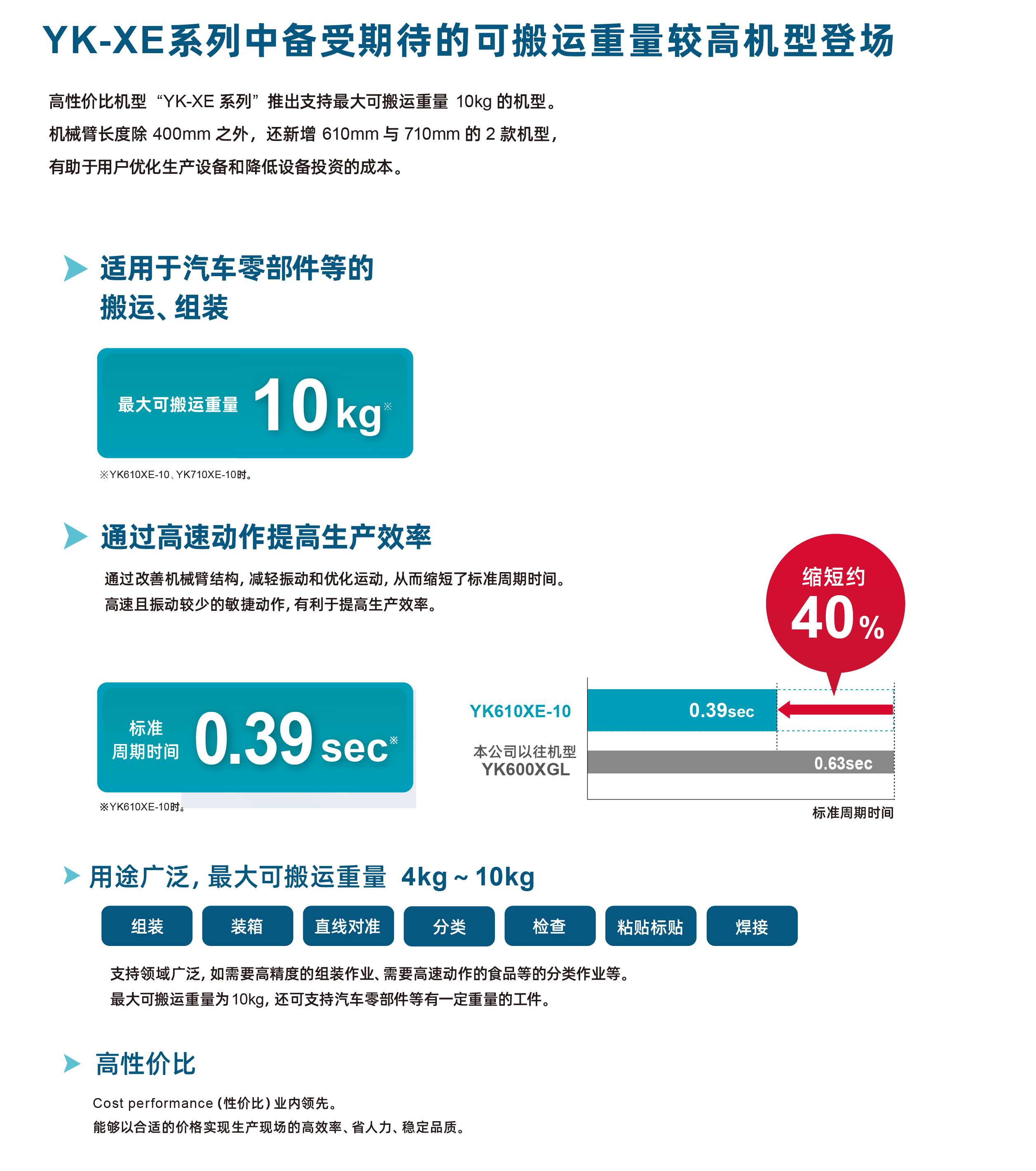 尊龙人生就是搏·(中国)最新网页版