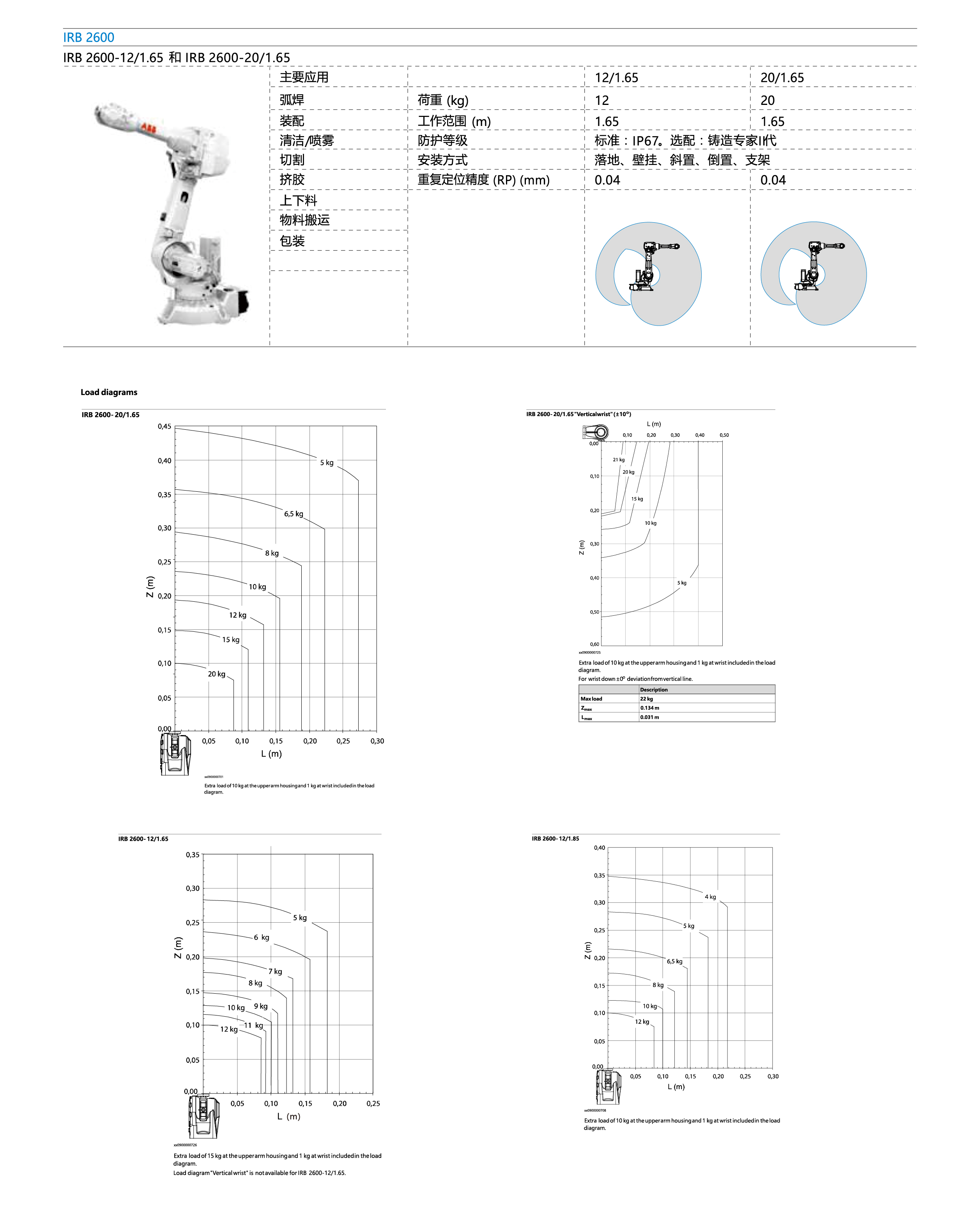尊龙人生就是搏·(中国)最新网页版