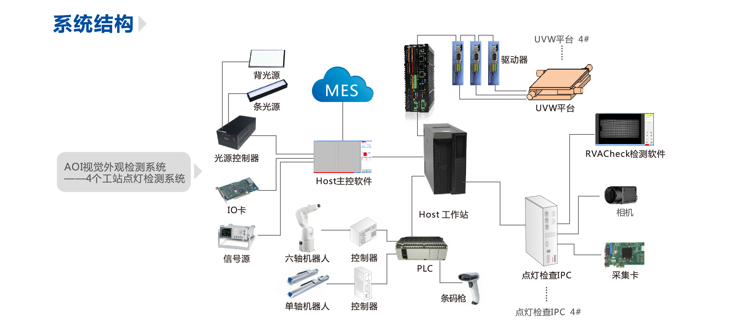 尊龙人生就是搏·(中国)最新网页版