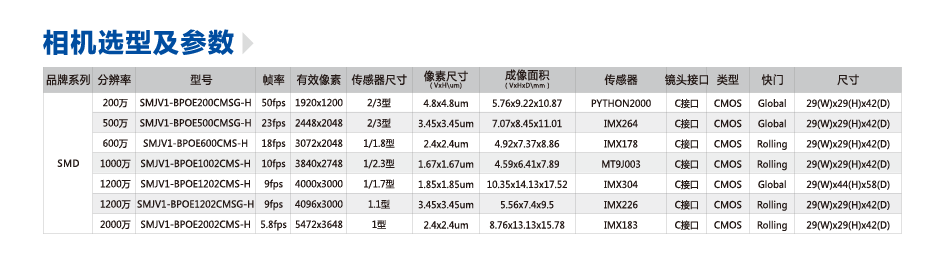 尊龙人生就是搏·(中国)最新网页版