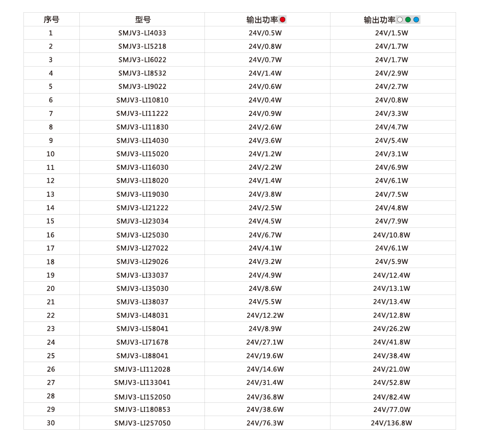 尊龙人生就是搏·(中国)最新网页版